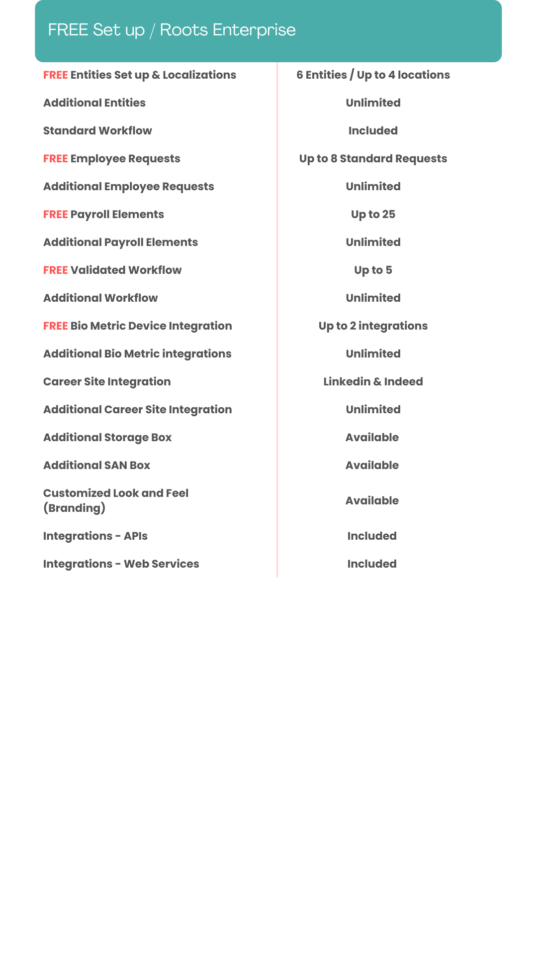 RootsHCM Enterprise Setup
